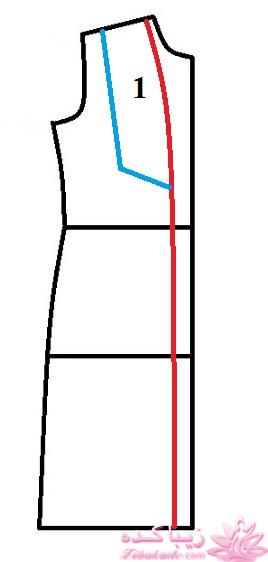 پرسش و پاسخ خیاطی